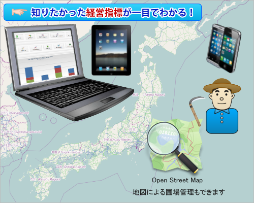 農業生産管理